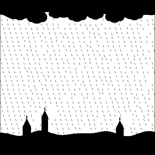 Cool test